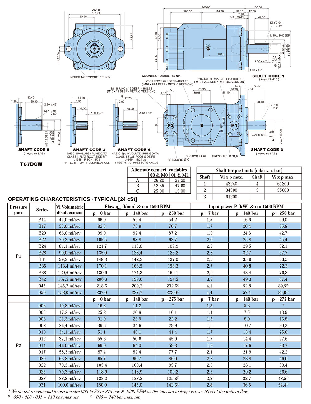 T67DC-B42-031 vane pumps (6)