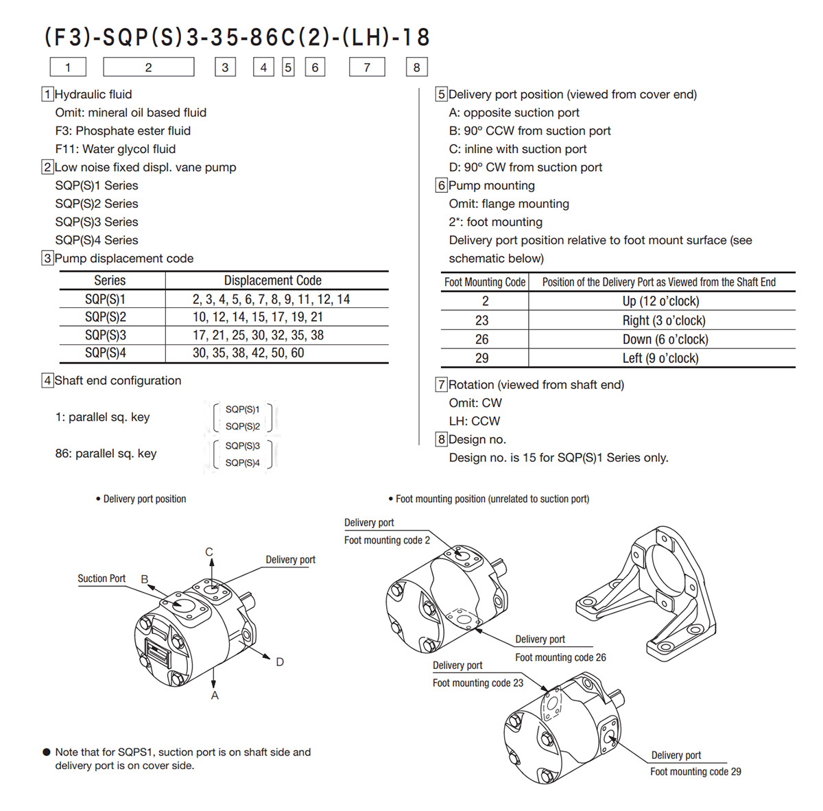 SQP2 single vane pump (6)
