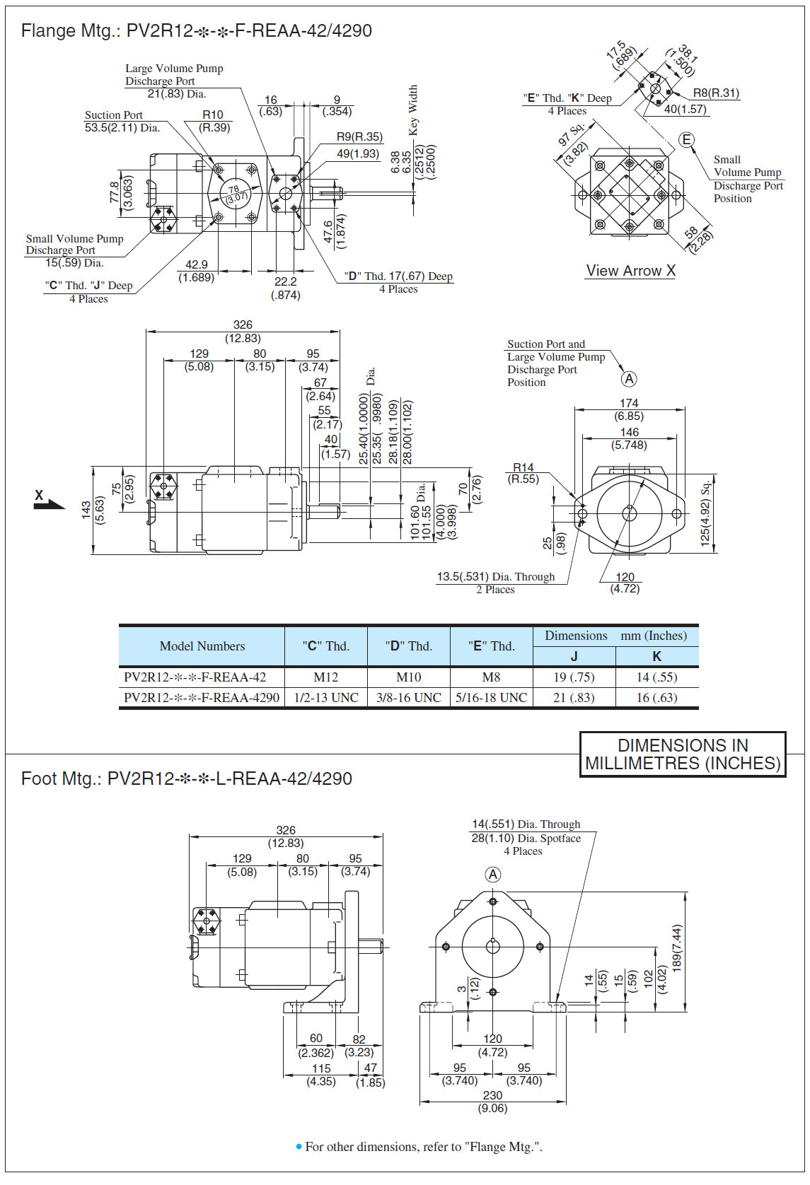 YUKEN Double Vane Pumps- PV2R12