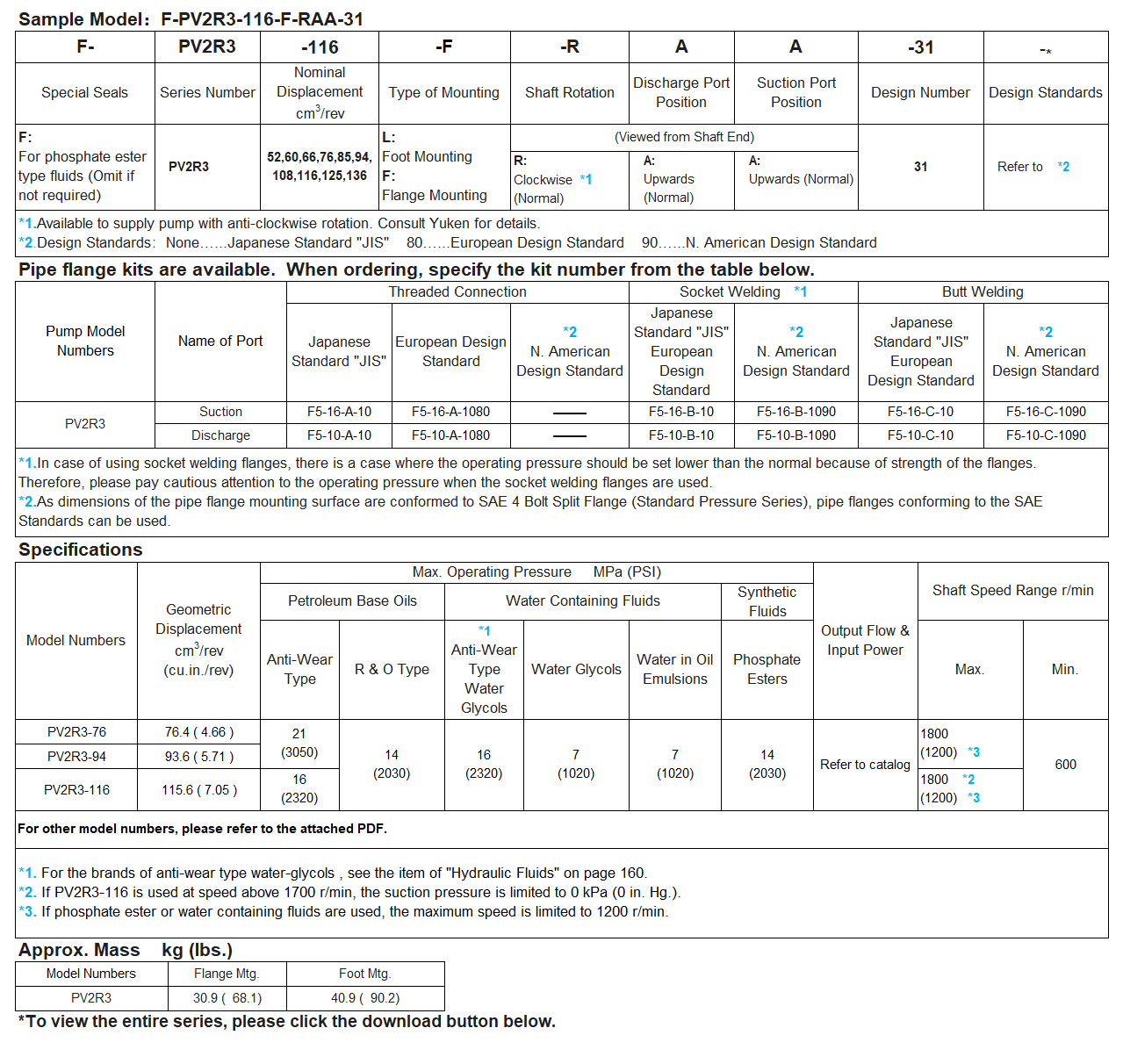 YUKEN PV2R3 Single Vane PUMP