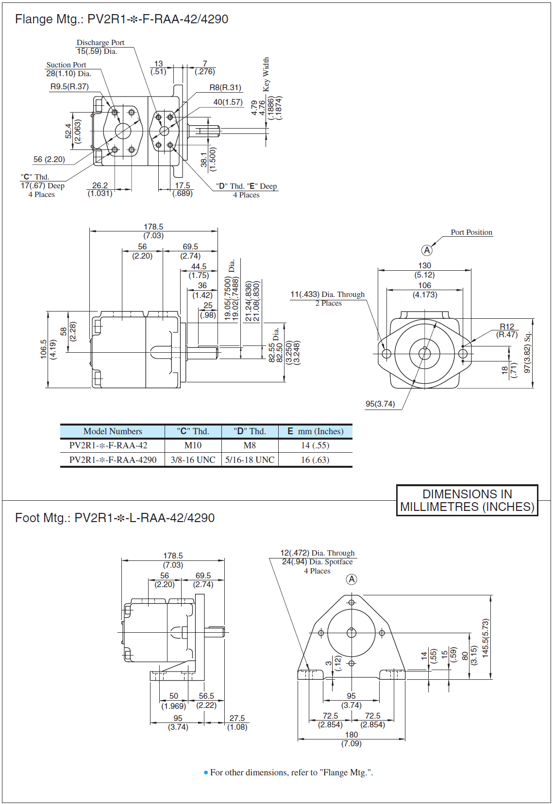 YUKEN VANE PUMP PV2R11